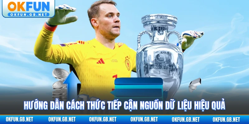 Hướng dẫn cách thức tiếp cận nguồn dữ liệu hiệu quả